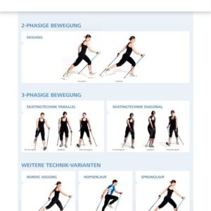 Richtige Lange Fur Nordic Walking Stocke Finden Tipps